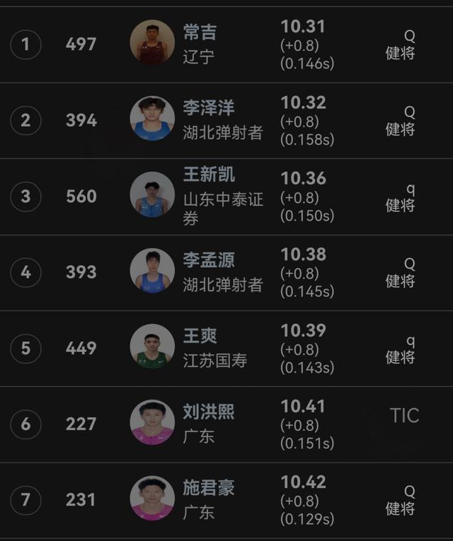 葛曼棋No 葛曼棋No