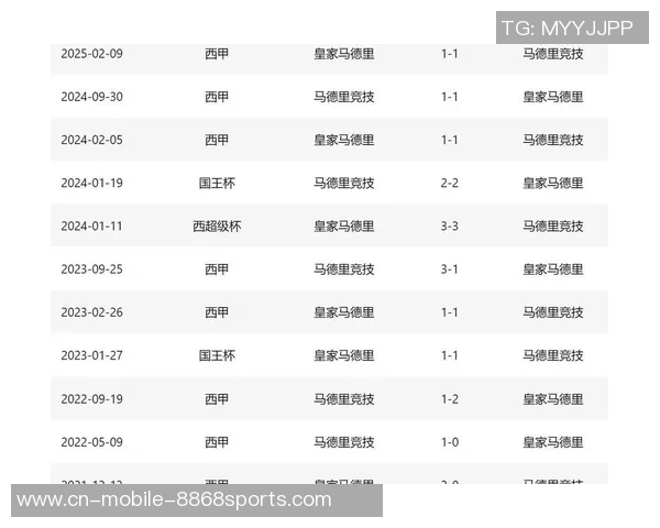 12月13日皇马与马竞对决首发阵容分析与战术解读