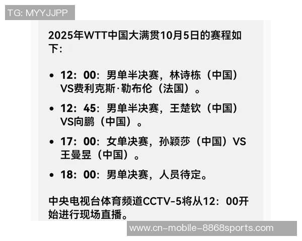 2025WTT总决赛晋级之争进入白热化，最终一席女单门票花落谁家？
